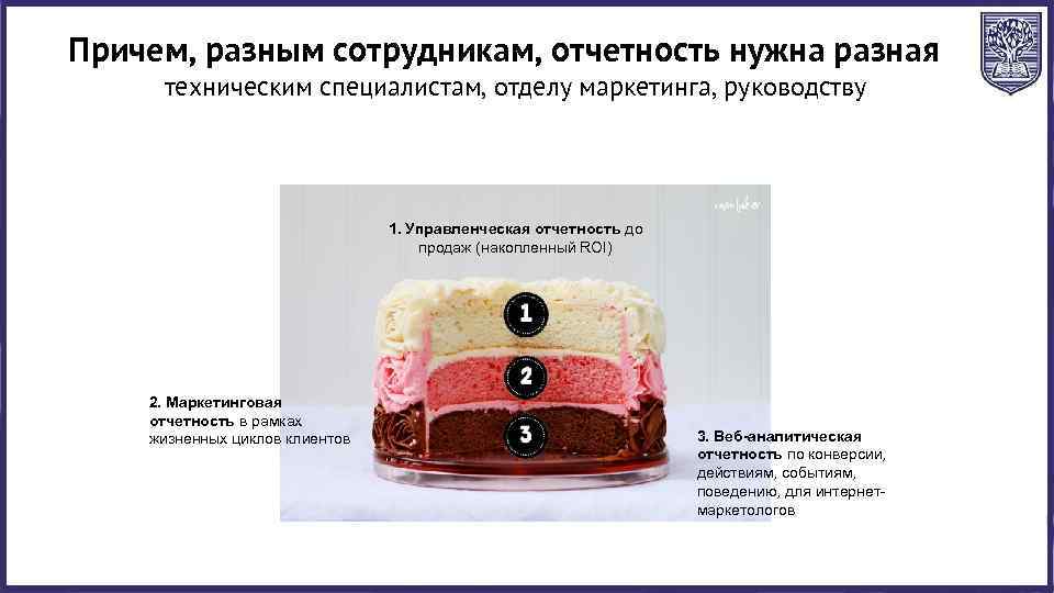 Причем, разным сотрудникам, отчетность нужна разная техническим специалистам, отделу маркетинга, руководству 1. Управленческая отчетность