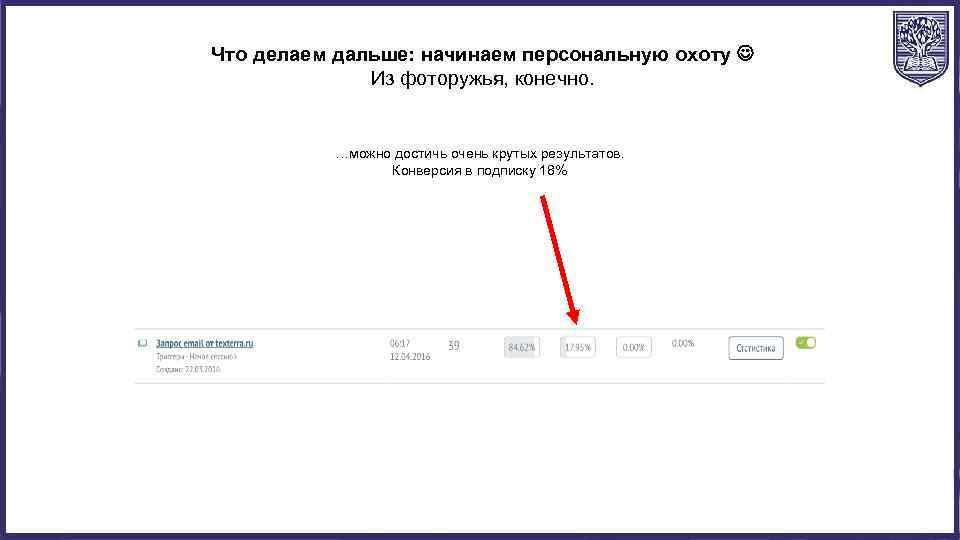 Что делаем дальше: начинаем персональную охоту Из фоторужья, конечно. …можно достичь очень крутых результатов.