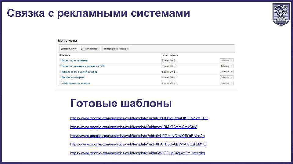Связка с рекламными системами Готовые шаблоны https: //www. google. com/analytics/web/template? uid=b_6 QH 6 vy.
