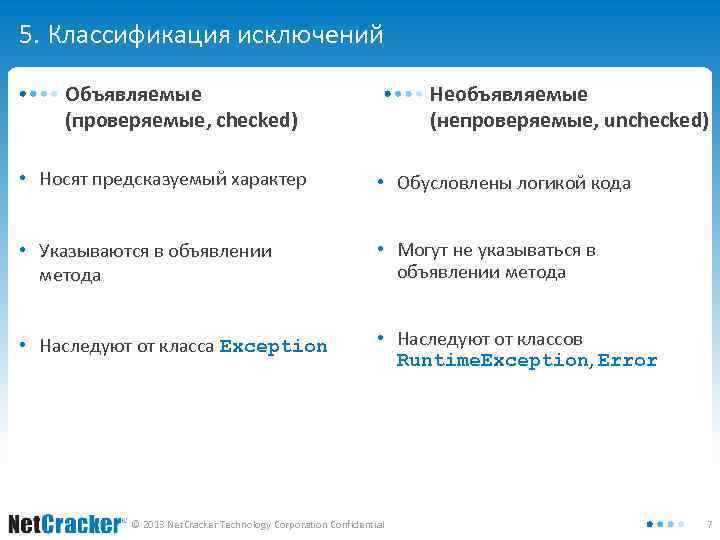 5. Классификация исключений Необъявляемые (непроверяемые, unchecked) Объявляемые (проверяемые, checked) • Носят предсказуемый характер •