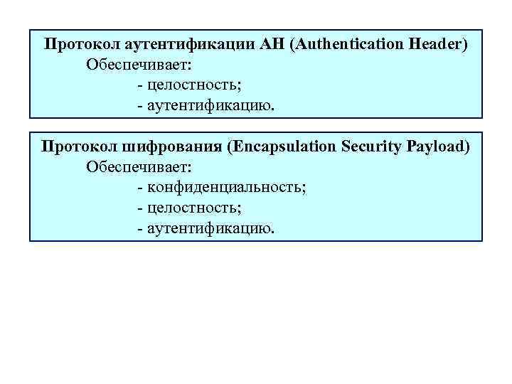 Протокол аутентификации AH (Authentication Header) Обеспечивает: - целостность; - аутентификацию. Протокол шифрования (Encapsulation Security