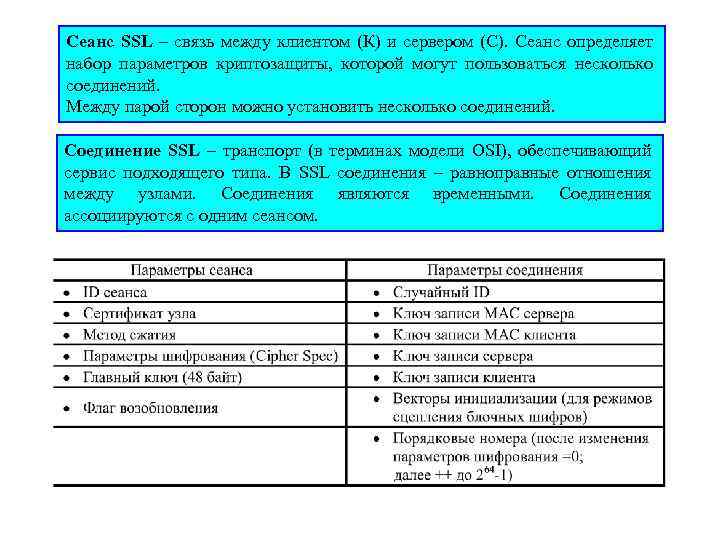 Какой протокол используется для передачи файлов между клиентом и сервером