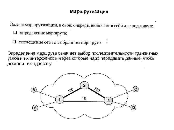 Транзитное соединение узлов. Задачи маршрутизации. Маршрутизация в сети. Методы решения задач маршрутизации. Задачи сетевой маршрутизации.