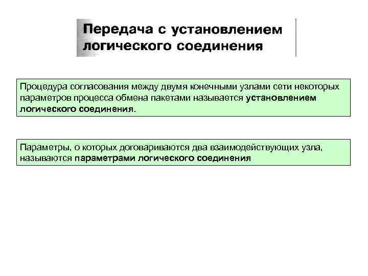 Процедура согласования между двумя конечными узлами сети некоторых параметров процесса обмена пакетами называется установлением