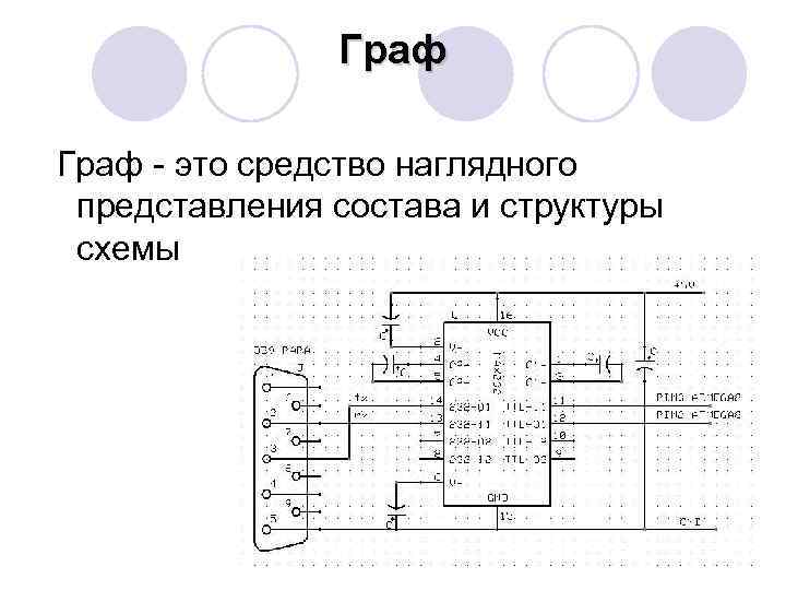 Граф - это средство наглядного представления состава и структуры схемы 
