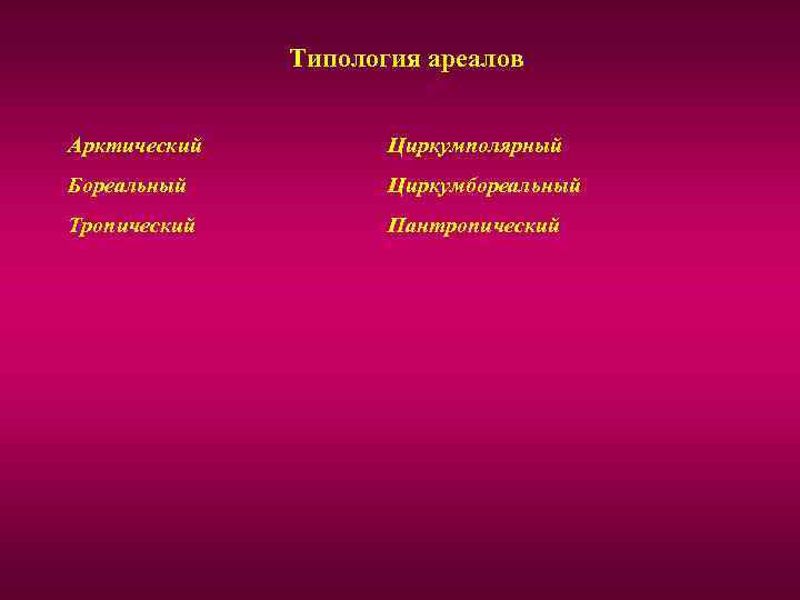 Типология ареалов Арктический Циркумполярный Бореальный Циркумбореальный Тропический Пантропический 