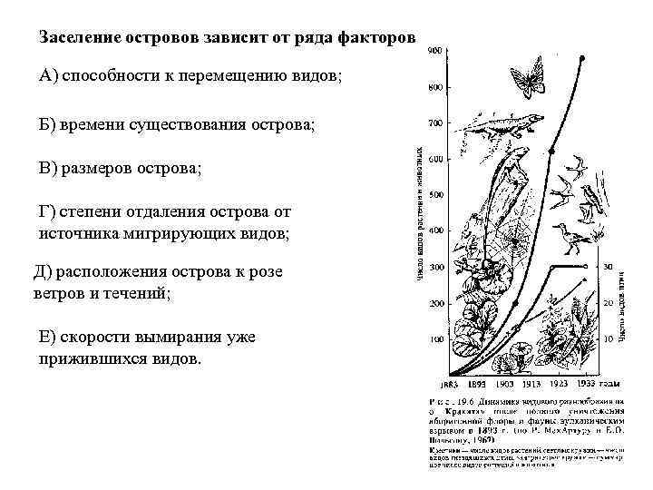 Заселение островов зависит от ряда факторов: А) способности к перемещению видов; Б) времени существования