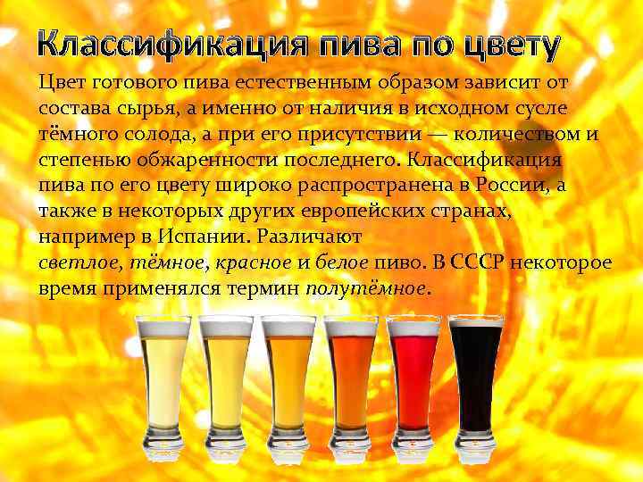 Классификация пива по цвету Цвет готового пива естественным образом зависит от состава сырья, а