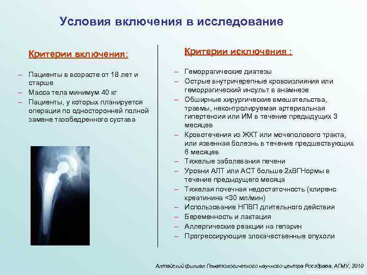Условия включения в исследование Критерии включения: – Пациенты в возрасте от 18 лет и