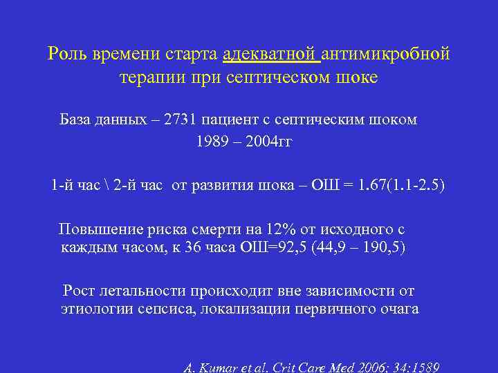 Роль времени старта адекватной антимикробной терапии при септическом шоке База данных – 2731 пациент