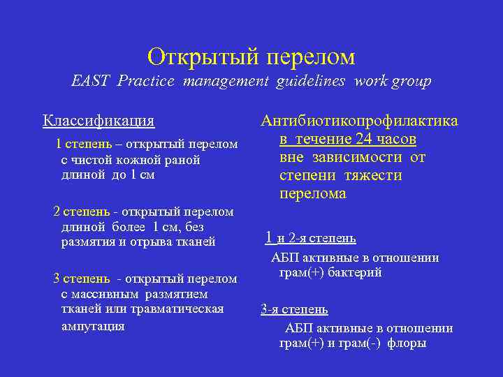 Открытый перелом EAST Practice management guidelines work group Классификация 1 степень – открытый перелом