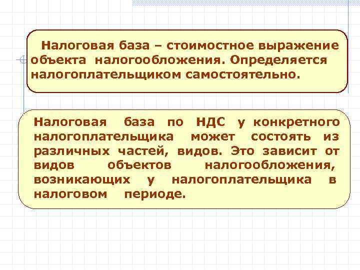 Налоговая база – стоимостное выражение объекта налогообложения. Определяется налогоплательщиком самостоятельно. Налоговая база по НДС