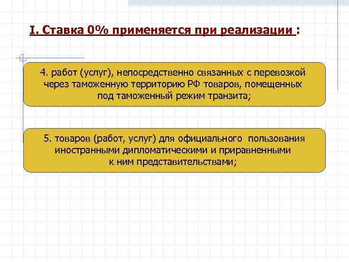 I. Ставка 0% применяется при реализации : 4. работ (услуг), непосредственно связанных с перевозкой