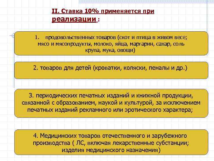 II. Ставка 10% применяется при реализации : 1. продовольственных товаров (скот и птица в