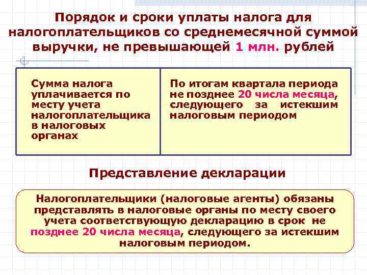 Порядок и сроки уплаты налога для налогоплательщиков со среднемесячной суммой выручки, не превышающей 1