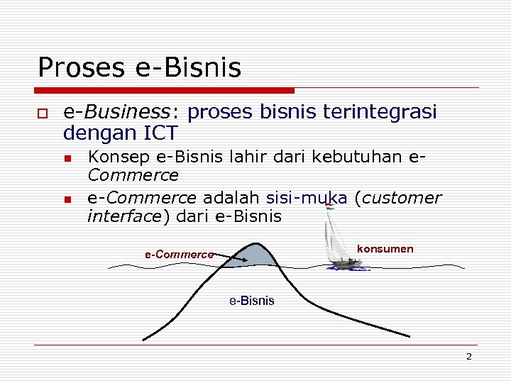 Proses e-Bisnis o e-Business: proses bisnis terintegrasi dengan ICT n n Konsep e-Bisnis lahir