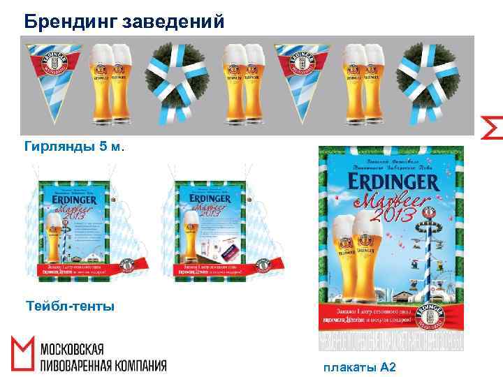 Брендинг заведений Гирлянды 5 м. Тейбл-тенты плакаты А 2 