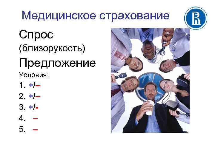 Медицинское страхование Спрос (близорукость) Предложение Условия: 1. +/– 2. +/– 3. +/4. – 5.