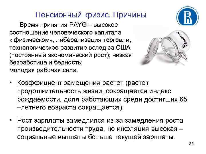 Пенсионный кризис. Причины Время принятия PAYG – высокое соотношение человеческого капитала к физическому, либерализация