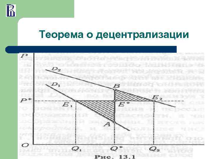 Теорема о децентрализации 