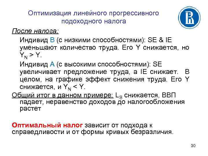 Оптимизация линейного прогрессивного подоходного налога После налога: Индивид В (с низкими способностями): SE &