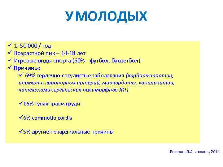 У МОЛОДЫХ ü 1: 50 000 / год ü Возрастной пик – 14 -18