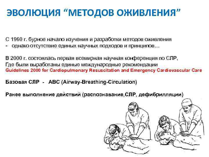 ЭВОЛЮЦИЯ “МЕТОДОВ ОЖИВЛЕНИЯ” С 1960 г. бурное начало изучения и разработки методов оживления -
