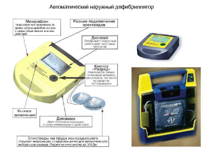 Автоматический наружный дефибриллятор 