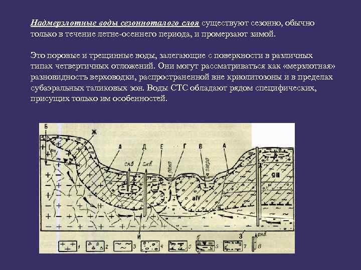 Надмерзлотные воды сезонноталого слоя существуют сезонно, обычно только в течение летне-осеннего периода, и промерзают