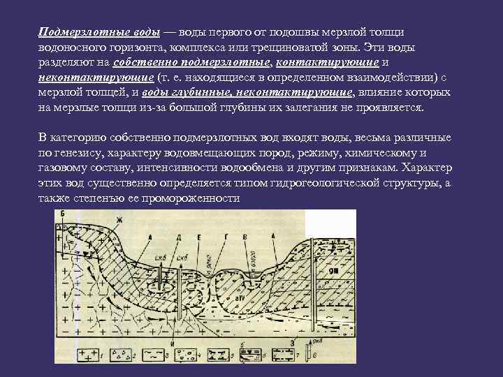 Подмерзлотные воды — воды первого от подошвы мерзлой толщи водоносного горизонта, комплекса или трещиноватой