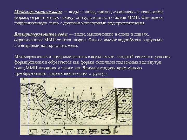 Межмерзлотные воды — воды в слоях, линзах, «тоннелях» и телах иной формы, ограниченных сверху,
