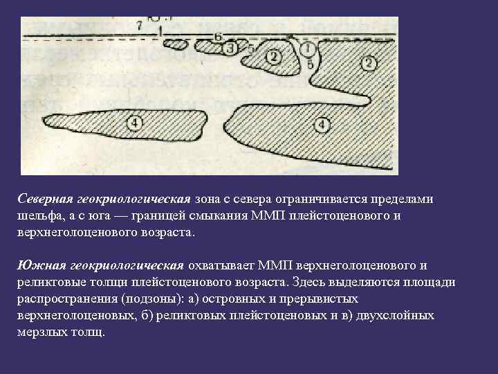Северная геокриологическая зона с севера ограничивается пределами шельфа, а с юга — границей смыкания
