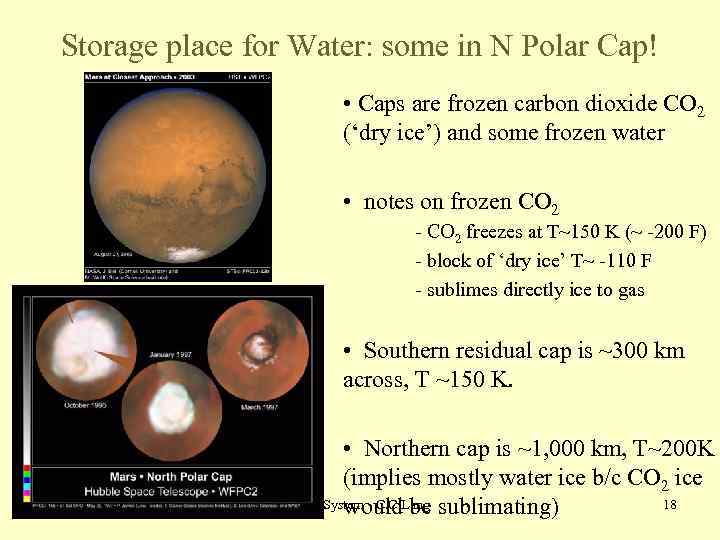 Storage place for Water: some in N Polar Cap! • Caps are frozen carbon