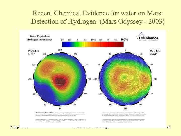 Recent Chemical Evidence for water on Mars: Detection of Hydrogen (Mars Odyssey - 2003)