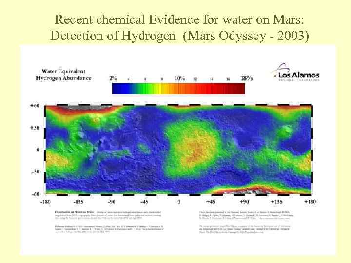 Recent chemical Evidence for water on Mars: Detection of Hydrogen (Mars Odyssey - 2003)