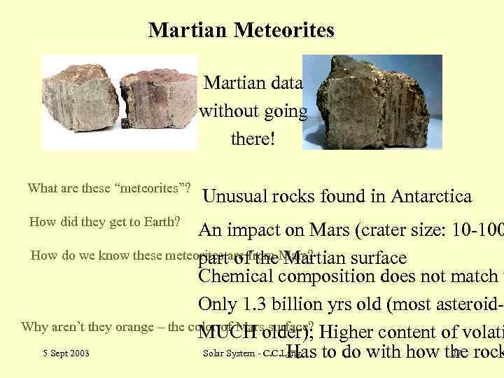 Martian Meteorites Martian data without going there! What are these “meteorites”? How did they