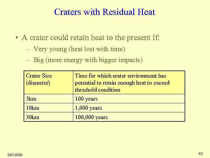 Craters with Residual Heat • A crater could retain heat to the present if: