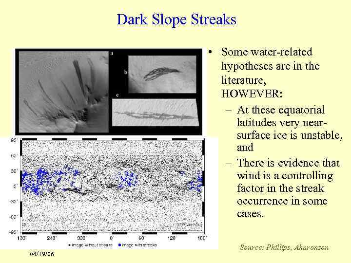 Dark Slope Streaks • Some water-related hypotheses are in the literature, HOWEVER: – At