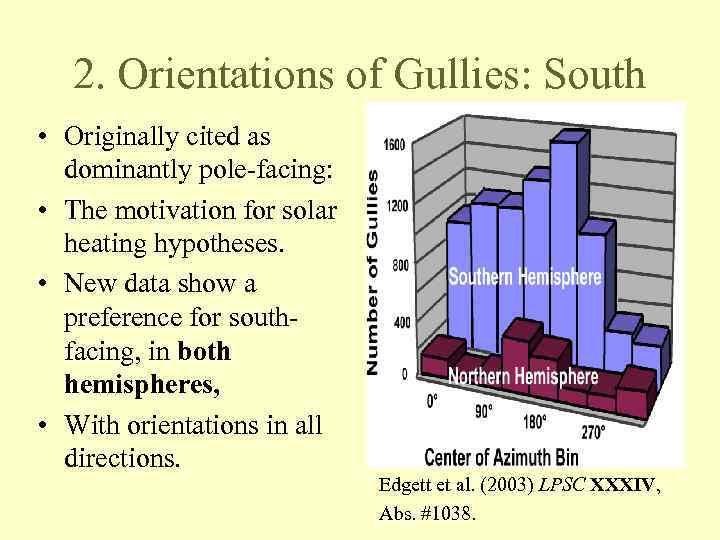 2. Orientations of Gullies: South • Originally cited as dominantly pole-facing: • The motivation