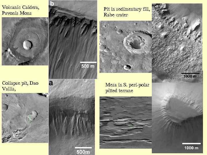 Volcanic Caldera, Pavonis Mons Pit in sedimentary fill, Rabe crater Collapse pit, Dao Vallis,