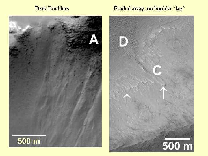 Dark Boulders 500 m Eroded away, no boulder ‘lag’ 