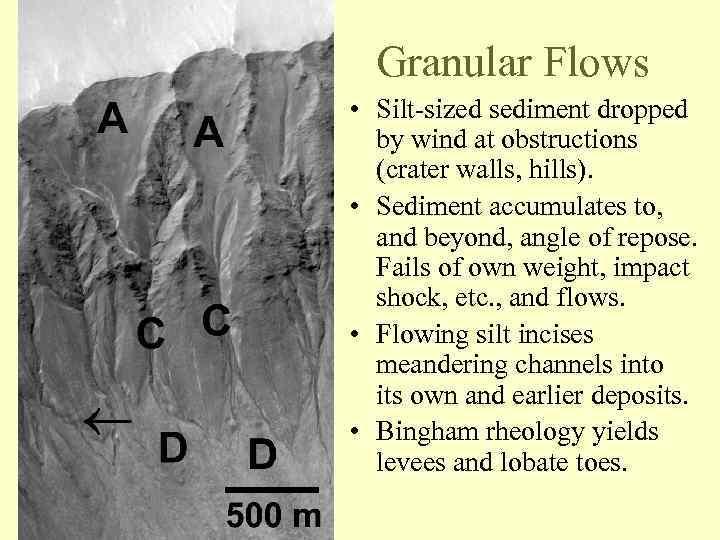 Granular Flows • Silt-sized sediment dropped by wind at obstructions (crater walls, hills). •