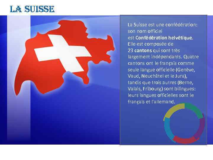 la suisse La Suisse est une confédération: son nom officiel est Confédération helvétique. Elle