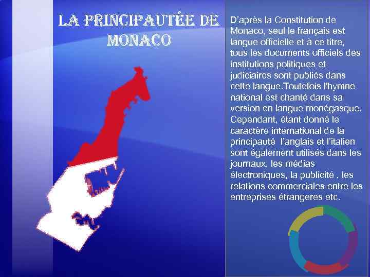 la principautée de monaco D’après la Constitution de Monaco, seul le français est langue