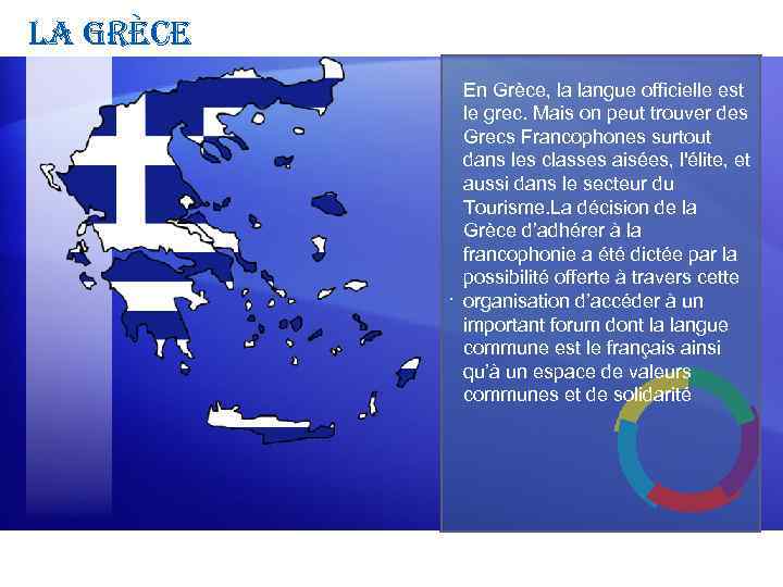 la grèce En Grèce, la langue officielle est le grec. Mais on peut trouver