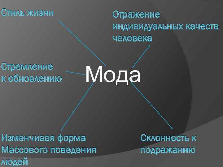 Стиль жизни Стремление к обновлению Отражение индивидуальных качеств человека Мода Изменчивая форма Массового поведения