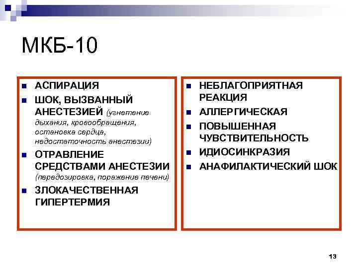 МКБ-10 n n АСПИРАЦИЯ ШОК, ВЫЗВАННЫЙ АНЕСТЕЗИЕЙ (угнетение дыхания, кровообращения, остановка сердца, недостаточность анестезии)