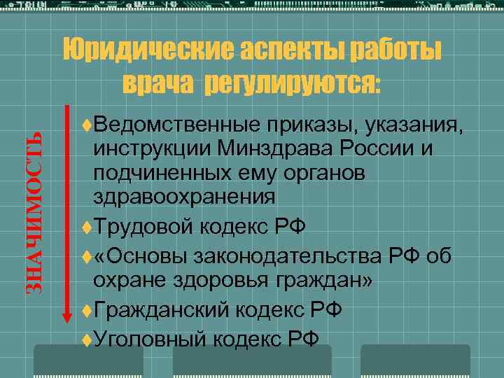 Ведомственные приказы