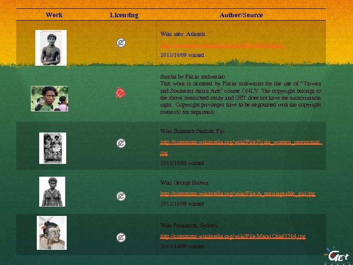Work Licensing Author/Source Wiki user: Athrash http: //commons. wikimedia. org/wiki/File: Bontoc. jpg 2011/10/09 visited