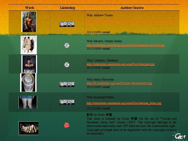 Work Licensing Author/Source Wiki Andrew Turner http: //commons. wikimedia. org/wiki/File: Young_Maori_man_dancing. j pg 2011/10/09